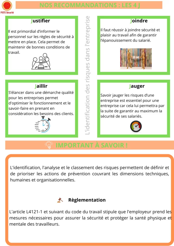 NOS RECOMMANDATIONS : LES 4 J